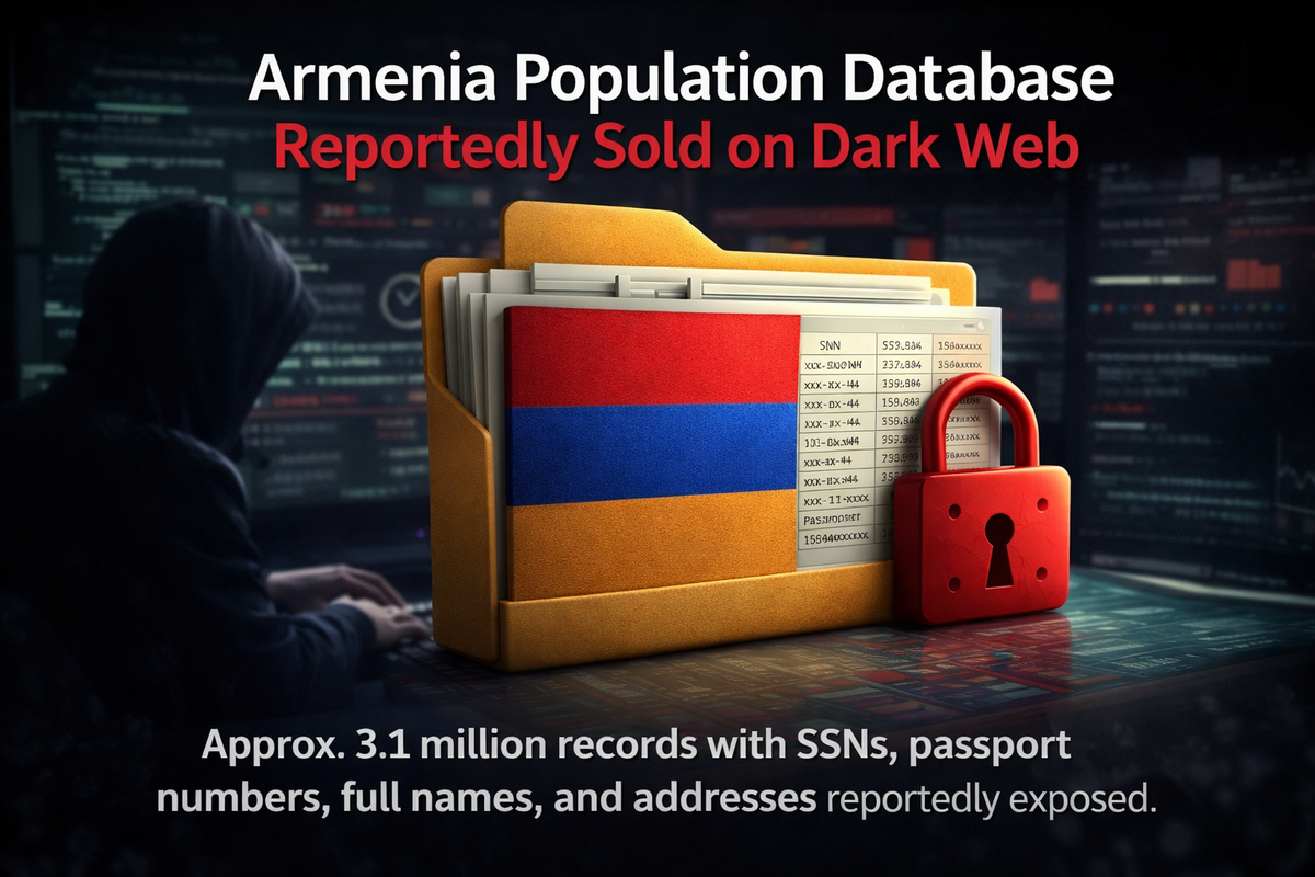 3.1 Million Armenian Citizens' Data Allegedly for Sale on Dark Web